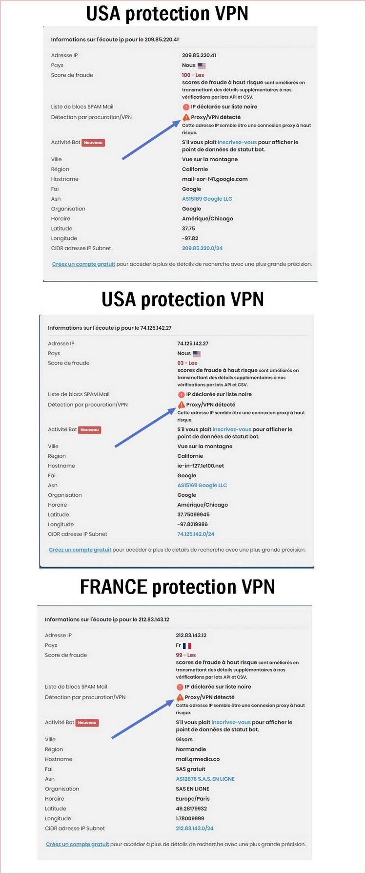 IP protege par un VPN